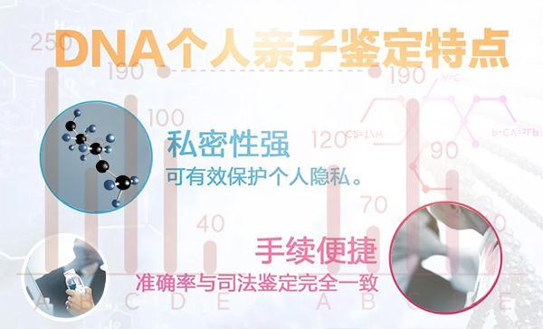 广元私密亲子鉴定收费明细,广元隐私DNA亲子鉴定结果什么时候出来 广元私密亲子鉴定收费明细,广元隐私DNA亲子鉴定结果什么时候出来